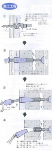 チューブコーン-2