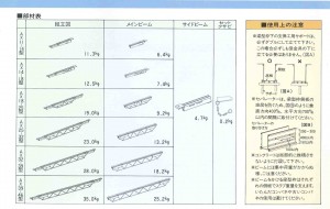 AX-4／カタログ-3