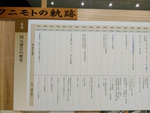 クニモトの軌跡１