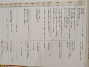 クニモトの軌跡４